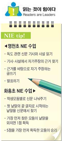 [신문은 내 친구] "신문에서 '독도는 우리 땅' 근거 찾고… 낱말찾기로 글자 배워요"