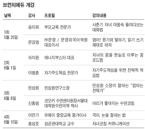 [대구·경북] [알립니다] "엄마가 아는 만큼 아이는 강해진다"