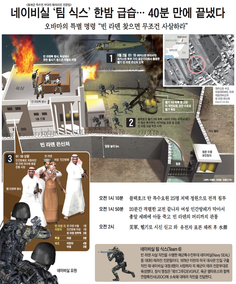 라덴 이미지