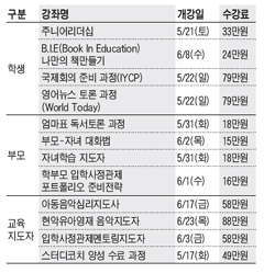 [맛공 알립니다] 조선교육문화센터 5월 강좌 모집 외