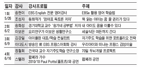 [알립니다] 엄마가 아는 만큼 아이는 강해진다 외