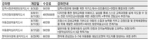 [맛공 알립니다] 조선교육문화센터 지도사과정 개강