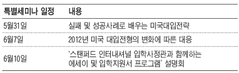 [맛공 알립니다] 차원이 다른 여름방학 SAT 특강 6월 개강 외