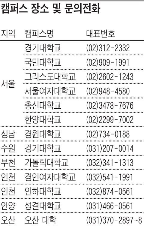 [맛공 알립니다] 자기주도학습 멘토링 통학캠프 신청하세요