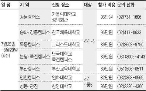 [맛공 알립니다] 제9회 '맛있는 영어캠프' 열립니다