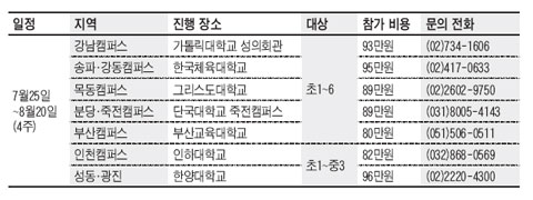 [맛공 알립니다] 제9회 맛있는 '영어캠프 참가자' 모집