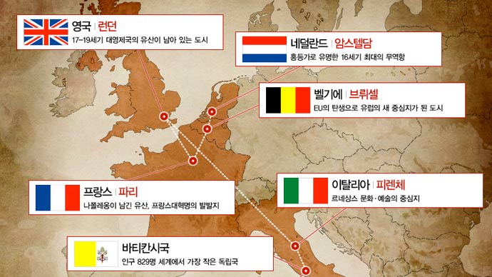 ���� ���뱹�� ������ ã�Ƽ�