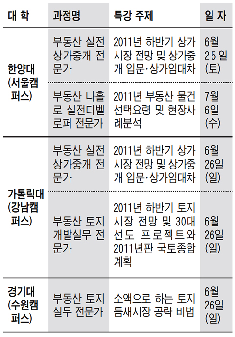 [맛있는 교육정보] 부동산실무과정 무료 공개특강