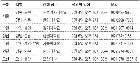 [맛공 알립니다] 서울대·연대·고대 등 명문대생과 함꼐하는 자기주도학습 멘토링 캠프