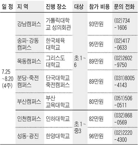 [맛공 알립니다] 맛있는 영어캠프 참가자 모집