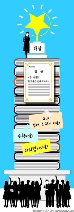 "'교내 賞' 잡아라" 학교가 들썩 