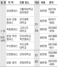 [맛공 알립니다 edu.chosun.com]  여름방학 '맛있는 영어캠프' 외 