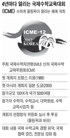 '수학교육올림픽' 내년 서울서 개최