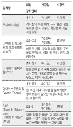 [맛공 알립니다] 조선교육문화센터 여름방학 강좌