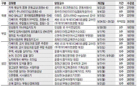 [맛공 알립니다] 조선교육문화센터 9월 학기 수강생 모집 외