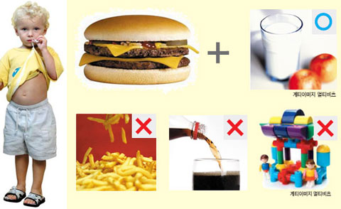 [신문은 선생님] [도전! 창의퀴즈왕] 햄버거에 끼워 파는 장난감, 이제 그만