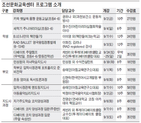 조선교육문화센터 9월 강좌 신청하세요