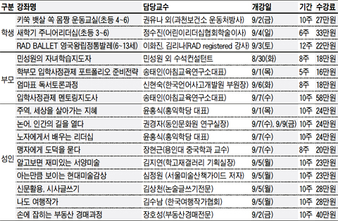 [알립니다] 조선교육문화센터 가을학기 수강생 모집
