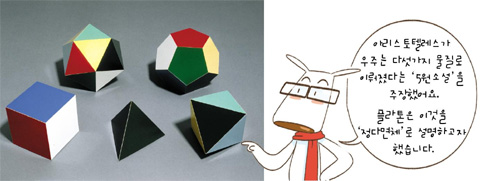 [신문은 선생님] [도전! 창의퀴즈왕] 여러분에게 가장 중요한 5가지는 무엇인가요?