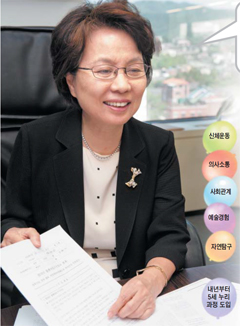 한국인성교육센터 이미지