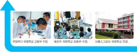 [해외취재] 태국 국제학교를 가다 