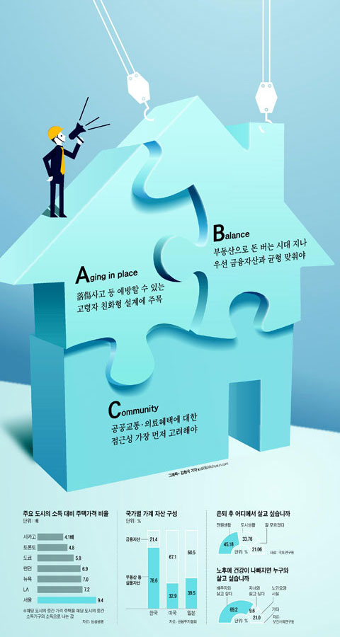 이미지를 클릭하시면 스냅샷으로 크게 볼 수 있습니다. / 조선닷컴 