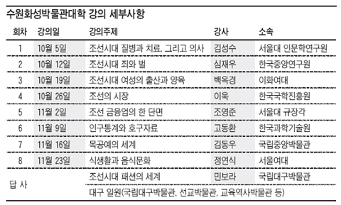 [EDU&LIFE 전문가 칼럼] 폴포츠, 수원화성서 초청 공연 외