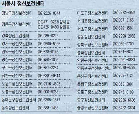 친구같은 부모 정신 건강한 아이 만든다