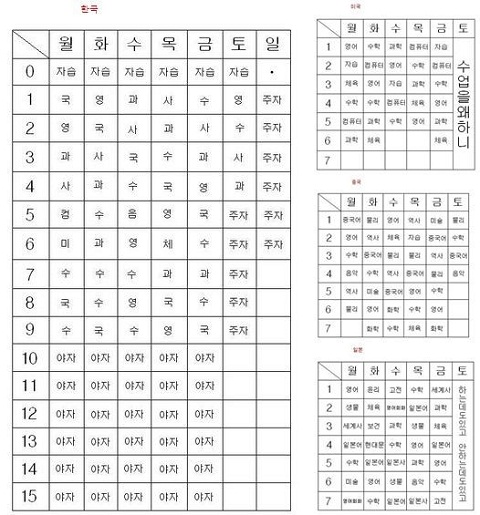 15교시까지 빽빽히 채워진 한국고등학생 시간표