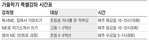 [NIE(신문활용교육)] [알립니다] '시니어 NIE' 강좌 개설 외