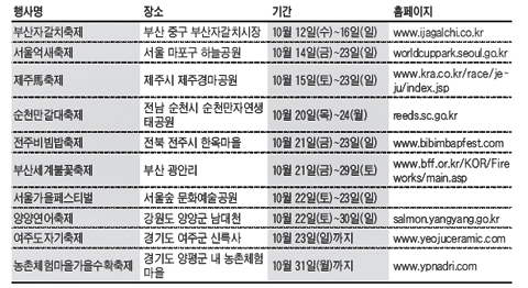 먹고 보고 즐기는 '오감의 가을 축제'