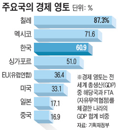 선진통상 이미지