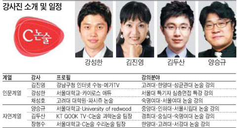 [맛공 알립니다] 2012 대입 수시2차 논술 대비 전략캠프