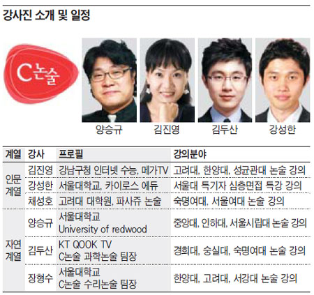 [맛공 알립니다] 2012대입 수시 2차 논술 대비 전략캠프  외