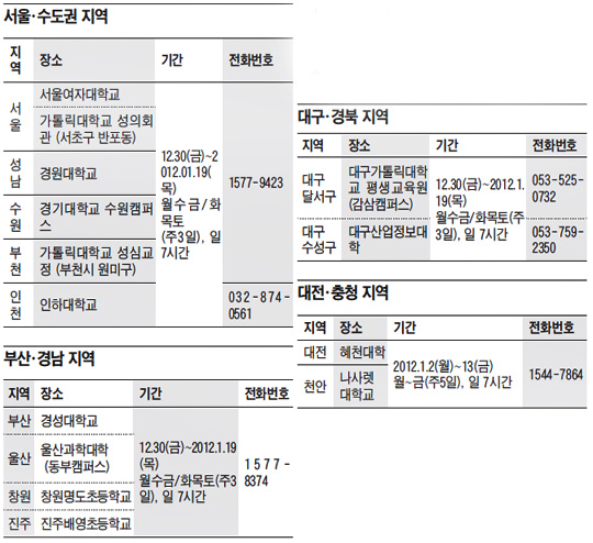 [맛공 알립니다] 명문대생과 함께하는 '자기주도학습 멘토링 통학 캠프' 외