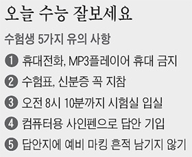 오늘 8시 40분부터 수능