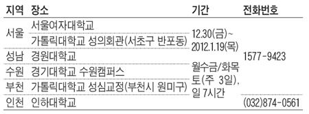 [맛공 알립니다] '자기주도학습 멘토링 통학 캠프'
