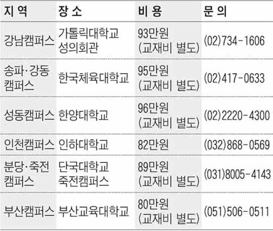재밌고 유익한 체험프로그램··· 영어 실력 쑥쑥