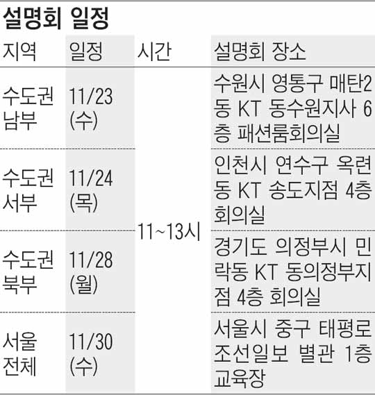 [맛공 알립니다] NIE 홈스쿨·방과후 학교 1인 창업 사업설명회 개최