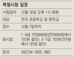 '한국한자어능력인증시험' 국가공인 취득