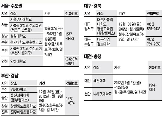 [맛공 알립니다] 자기주도학습 멘토링 통학캠프 지역마다 열립니다 외
