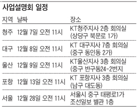 '리더스 NIE' 홈스쿨 지방권 사업설명회