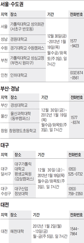 [맛공 알립니다] 세계 각국 대통령이 돼보는 기회! 