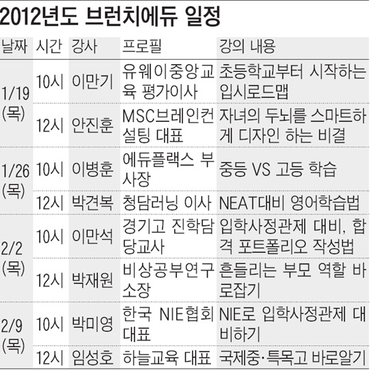 [맛공 알립니다] 새로워진 2012 브런치에듀