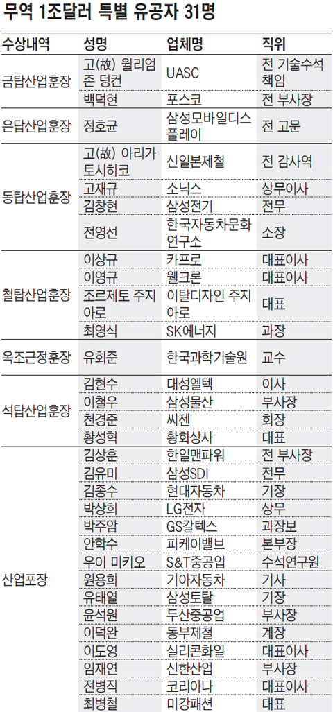 다함무역 이미지
