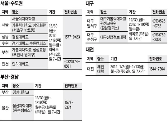 [맛공 알립니다] 명문대생과 함께하는 자기주도학습 멘토링 기숙 캠프 외