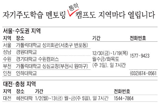 [맛공 알립니다] 겨울방학 자기주도학습 멘토링 기숙캠프