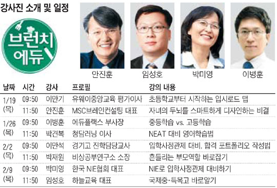 [맛공 알립니다] 새로워진 '2012 브런치에듀'가 찾아갑니다