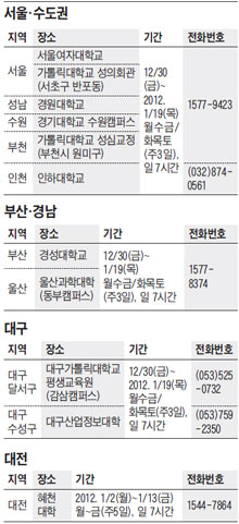 [맛공 알립니다] 명문대생과 함께하는 자기주도학습 멘토링 통학캠프 외