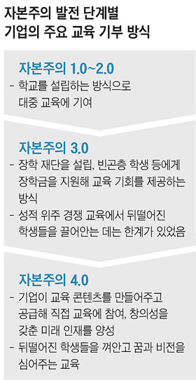 따뜻한 밥 한끼 그립던 소녀… 